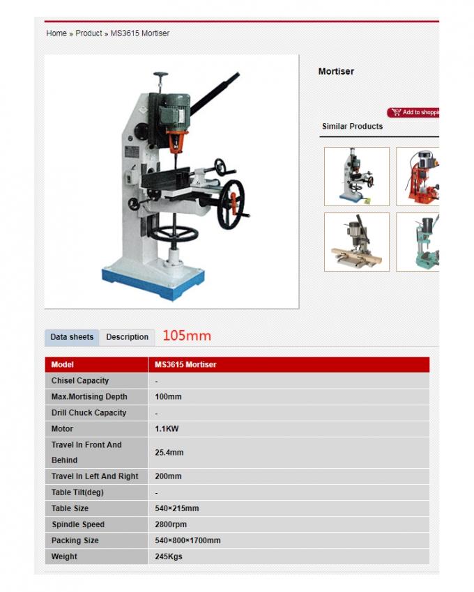 Kitchen Appliances Buy Kitchen Appliances at Best Price in Myanmar