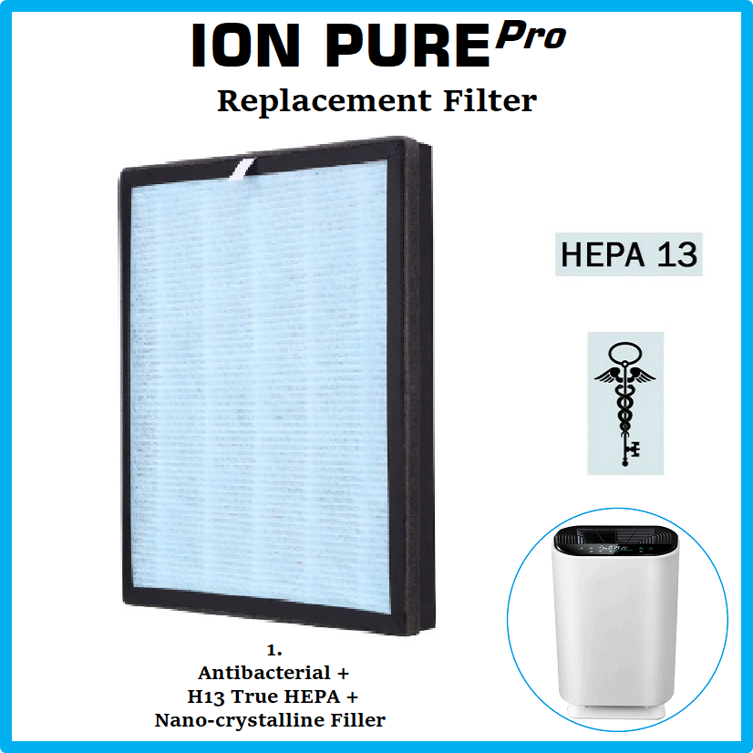 Pure pro store air filter