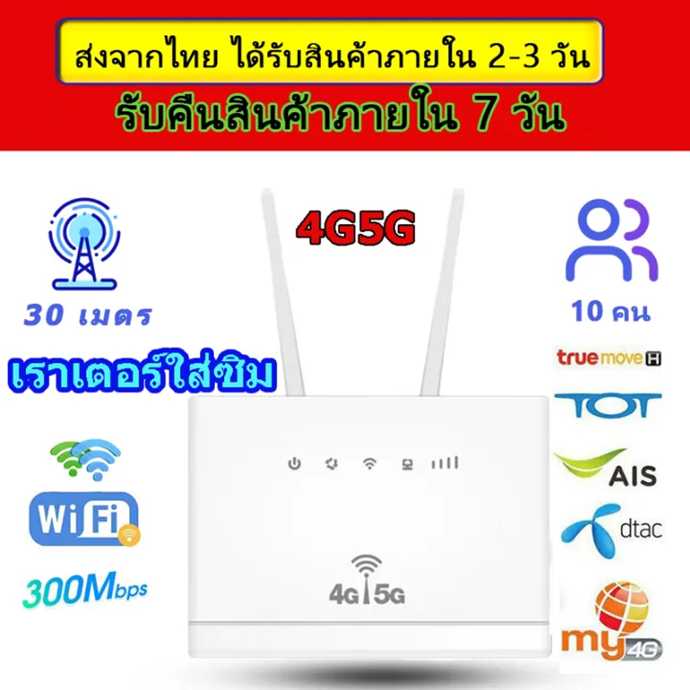 (Preorder)Sim router Wifi router SIM Wifi router SIM router SIM router ...