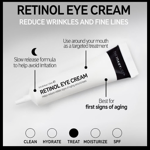 the inkey list retinol eye cream before and after