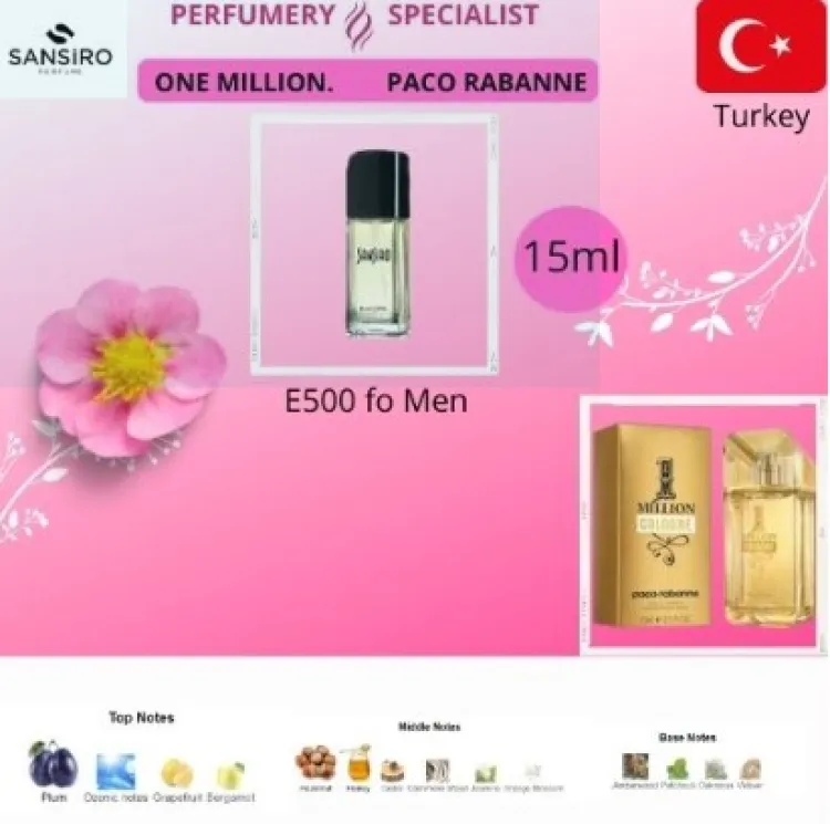 Sansiro discount perfume codes