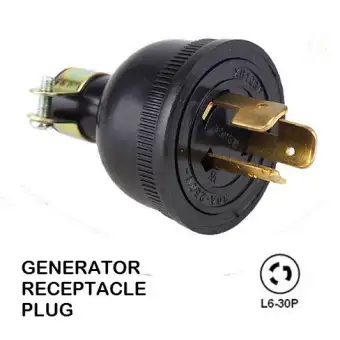 generator outlet