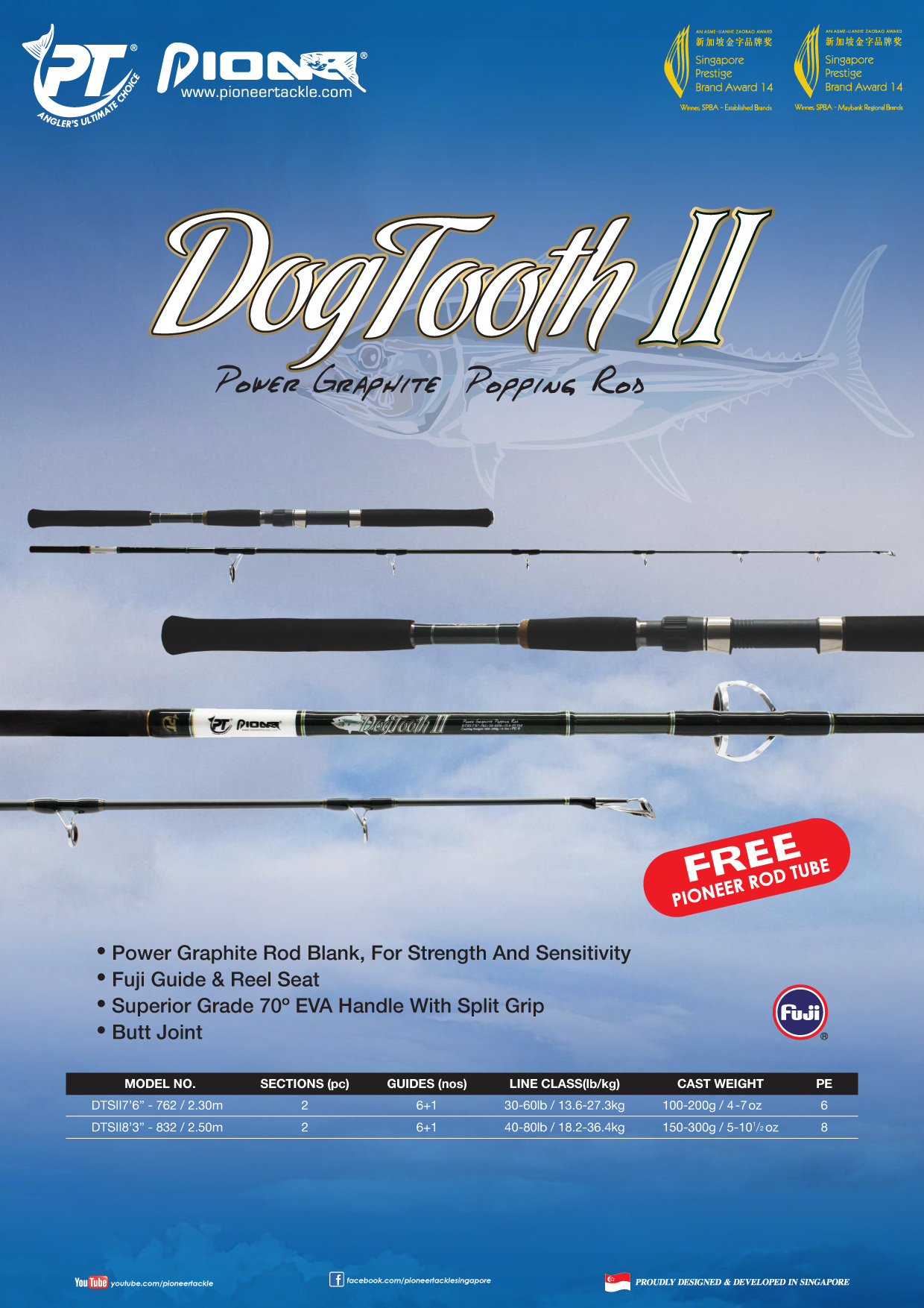 dog tooth fishing reels Replica 60-Inch Dogtooth Tuna Fish Mount | King Sailfish Mounts Precision machined 6061 T PIONEER DOGTOOTH II POPPING ROD