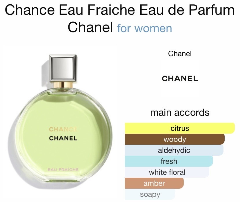 Green Chanel Chance Perfume Chanel Fraiche Eau De Toilette Chanel